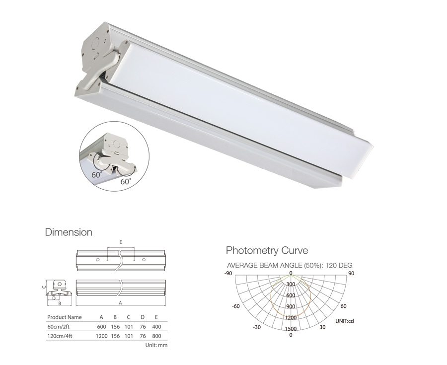 LED Twins Batten bestens geeignet für Twins T8-Beschläge LED Twins Batten best repalcement for twins T8 fittings