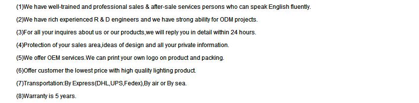 non-flickering IP20 Led Panel Light