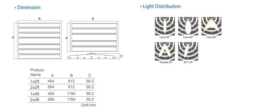 LED Linear Hight Bay Refectiv Version EU