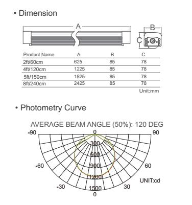 hot sale light box&plant growing 1200mm 40w 5 years warranty CE RoHS