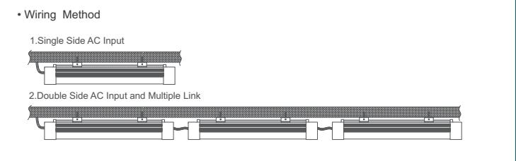 Doppelseitiger Wechselstromeingang und Mehrfachverbindungs-LED-Dampflicht Double Side AC Input And Multiple Link Led Vapor Lightr light.jpg